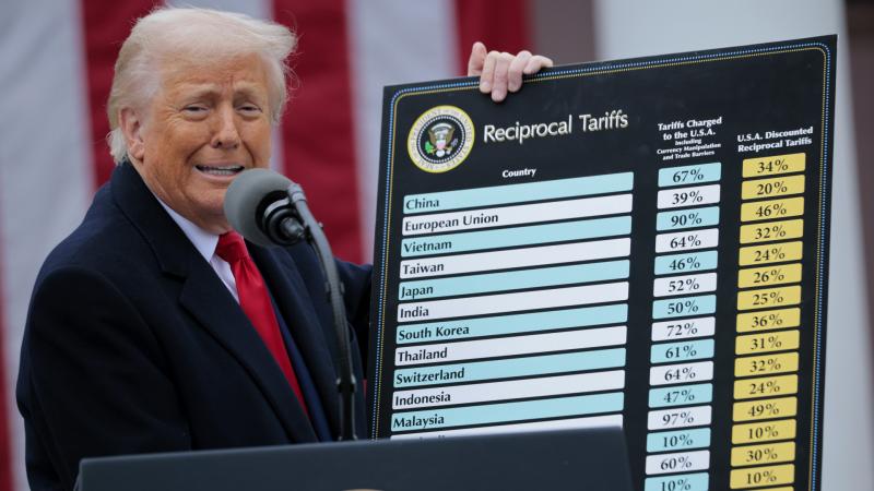 Trump vámháborúja nem éppen a tervek szerint alakul, ami komolyan befolyásolhatja a befektetéseidet is!